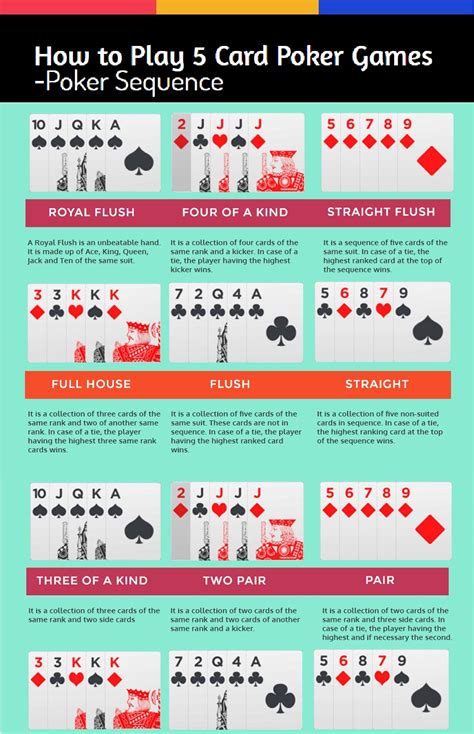 How To Play 5 Card Poker In Casino