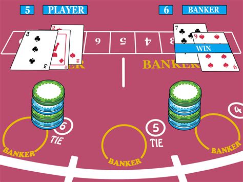 How To Play Baccarat Game