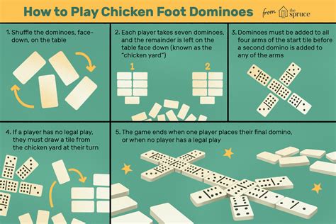 How To Play Dominoes Instructions