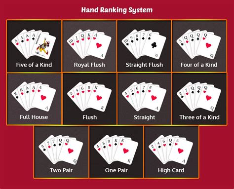 How To Play Pairs With A Deck Of Cards