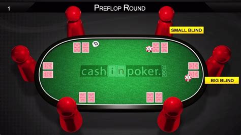 How To Swt Up Poker At Home How To Swt Up Poker At Home