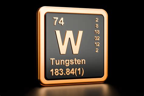 How To Tell If A Metal Is Tungsten