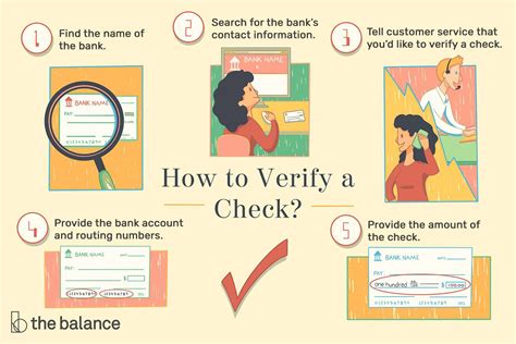 How To Verify A Check Online