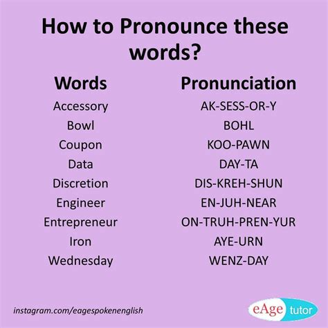 How You Pronounce Words