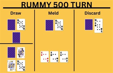 Hoyle Rules For 500 Rummy