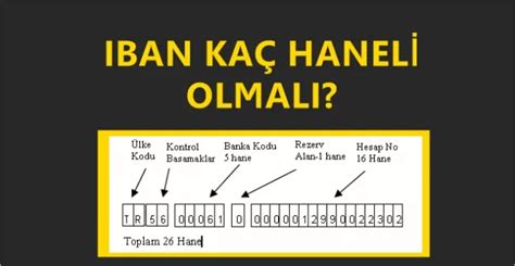 Iban no kaç haneli olur