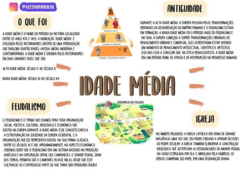 Idade Média Pdf