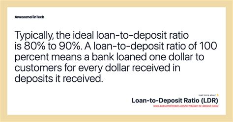 Ideal Loan To Deposit Ratio