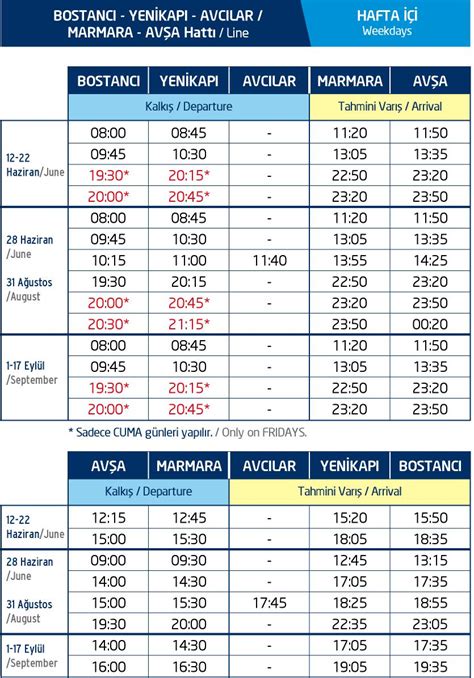Ido istanbul avşa bilet fiyatları