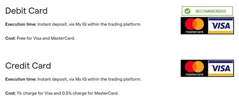 Ig Minimum Deposit South Africa