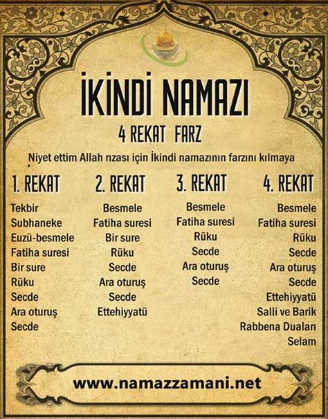 Ikindi namazı iskenderun