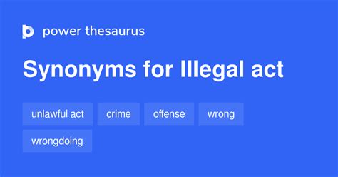 Illegal Synonym