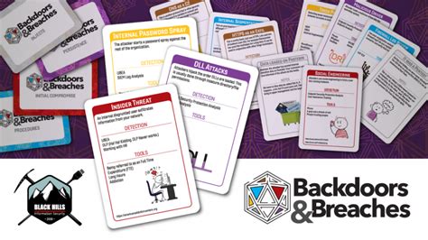 Incident Response Card Game