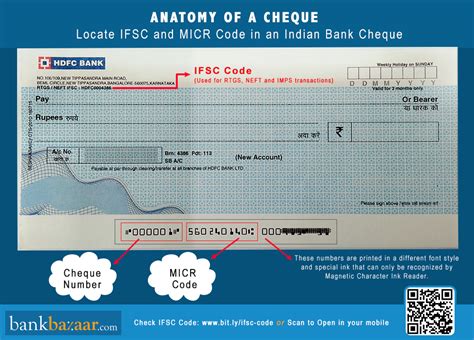 Indian Bank Account Number Check