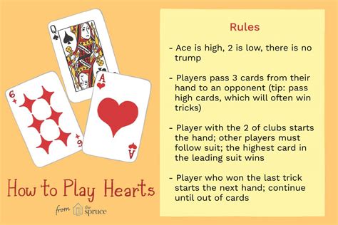 Instructions How To Play Hearts Card Game