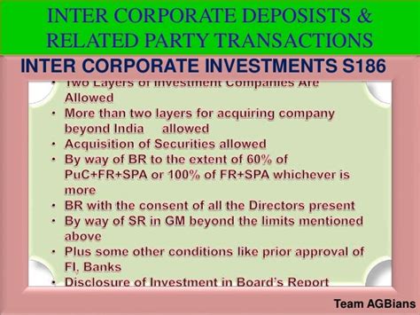 Inter Corporate Deposits Examples