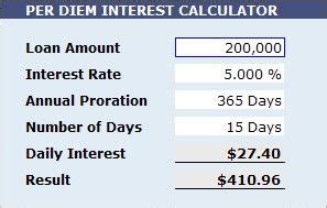 Interest Per Diem Calculator