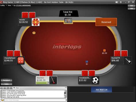 Intertops Poker Intertops Poker