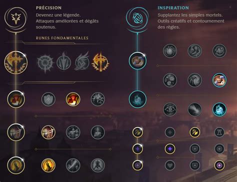 Irelia runes mid