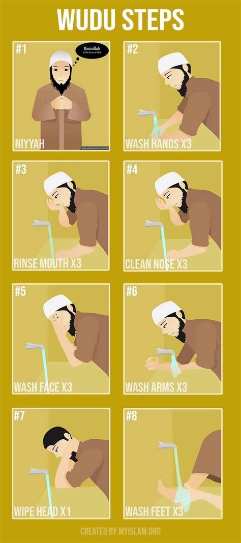 Is Wudu Necessary For Azaan