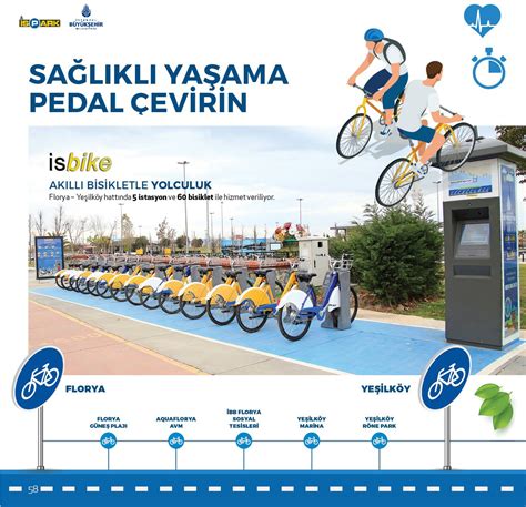 Ispark bisiklet kiralama şifre