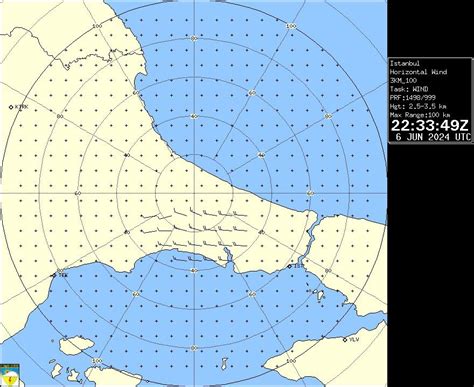 Istanbul radar