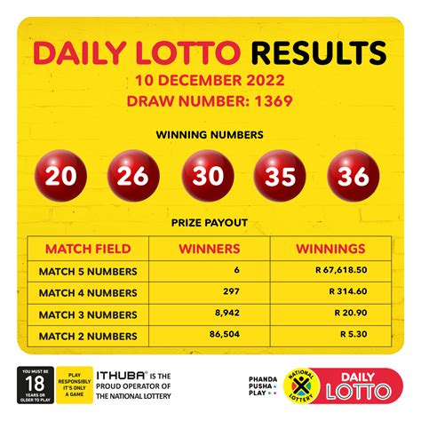 Jackpot Prediction For Today Lotto