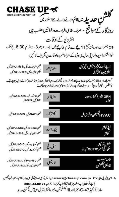 Jobs Today Karachi