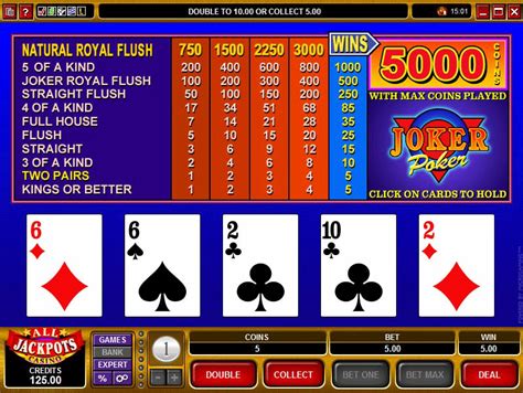 Joker Poker Video Poker Strategy