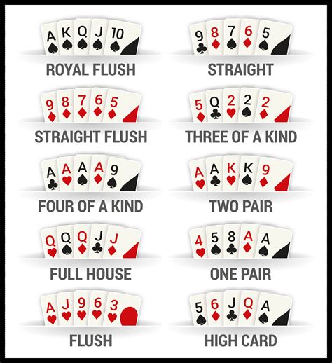 Körpü kart oyunu Poker