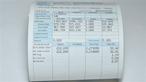 Kırıkkale kırgaz doğalgaz fatura ödeme