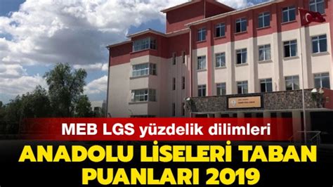 Kadir has anadolu lisesi taban puanı 2019