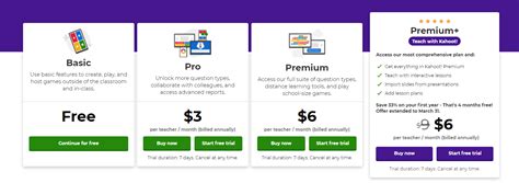 Kahoot Plans And Pricing