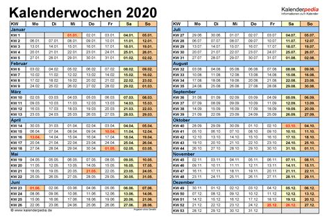 Kalenderwoche 38 2019