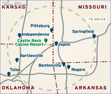 Kansas Casinos Locations