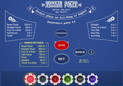 Kazino strategiyasında rus pokeri
