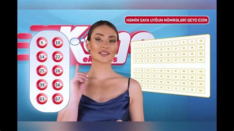 Keno slot maşınını necə oynamaq