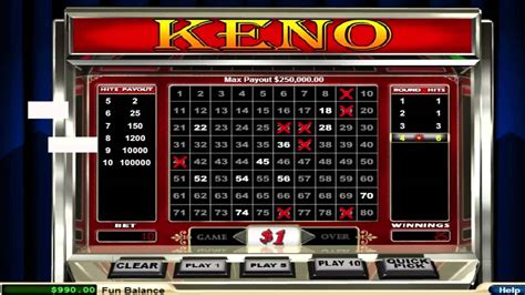 Keno slot maşınını oynayın  Online casino ların xidmətlərini dəstəkləmək üçün ödənişsiz metodlar mövcuddur