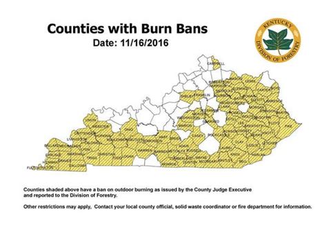 Kentucky Burn Bans By County