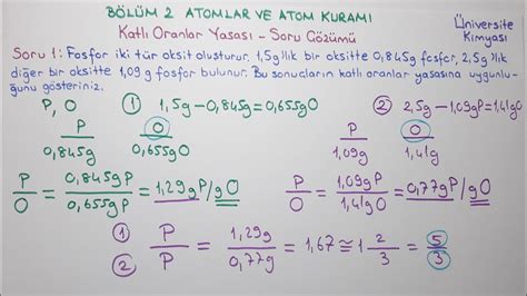 Kimya bilimi ile ilgili klasik sorular