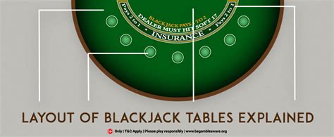 Kingdom Of Blackjack Kingdom Of Blackjack