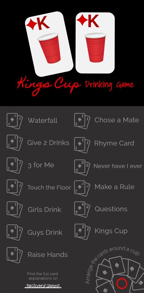 Kings Card Game Drinking Game