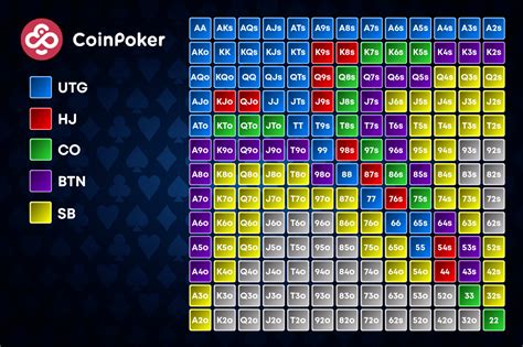 Kontaktda poker fırıldaqını yükləyin