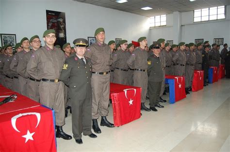 Konya Il Jandarma