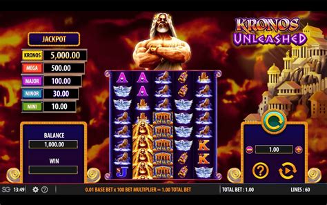 Kronos Slot Machine Review