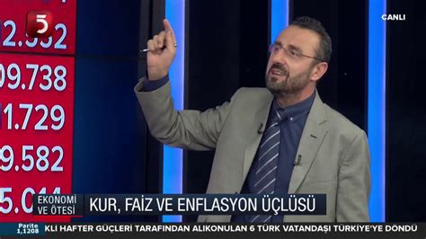 Kur faiz enflasyon üçlüsü