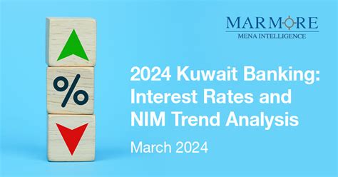 Kuwait Bank Interest Rate