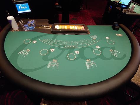Las Vegas Blackjack Table Minimums
