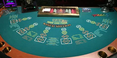 Las Vegas Casino Players Club