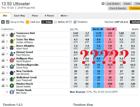 Lay Multiples On Betfair